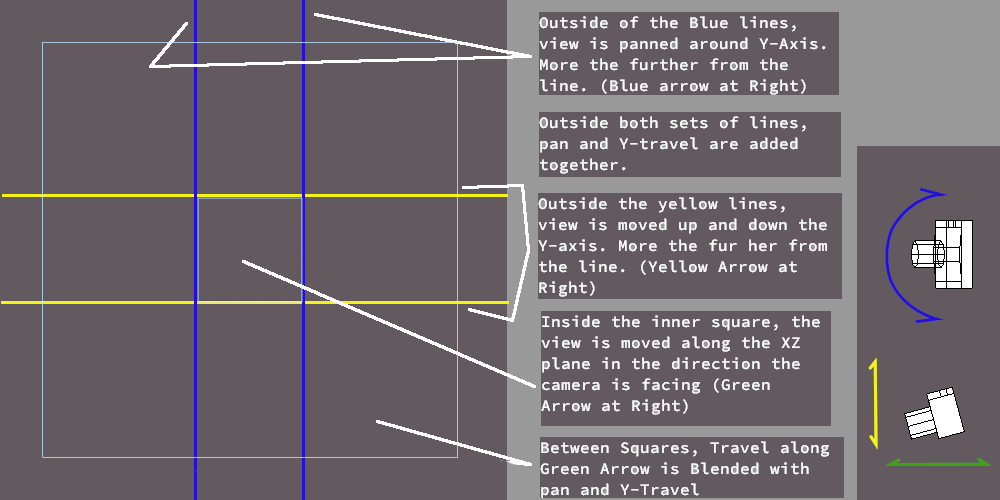 _images/Drive_Cue.png