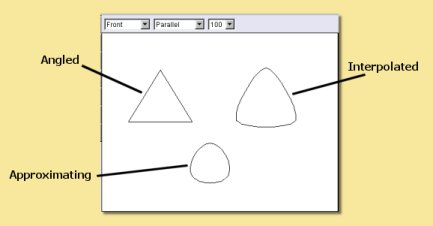 _images/triangle_types.jpg
